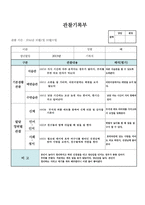 (만2세 관찰일지)만2세 10월 관찰일지 14명 분량-3