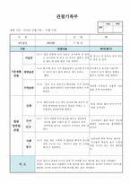 (만2세 관찰일지)만2세 10월 관찰일지 14명 분량-9