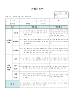 (만2세 관찰일지)만2세 10월 관찰일지 14명 분량-10