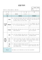 (만2세 관찰일지)만2세 10월 관찰일지 14명 분량-12