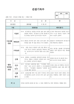 (만2세 관찰일지)만2세 10월 관찰일지 14명 분량-13