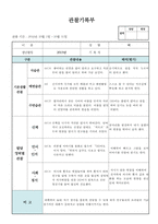 (만2세 관찰일지)만2세 10월 관찰일지 14명 분량-14