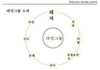 엠블호텔 킨텍스(THE MVL HOTEL KINTEX)-6