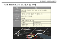 엠블호텔 킨텍스(THE MVL HOTEL KINTEX)-9