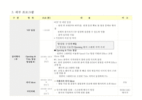 XX그룹 창립 기념식 & 비젼 선포 행사 계획서-8