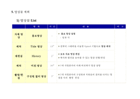 XX그룹 창립 기념식 & 비젼 선포 행사 계획서-12