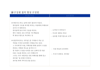 XX그룹 창립 기념식 & 비젼 선포 행사 계획서-14