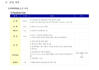 XX그룹 창립 기념식 & 비젼 선포 행사 계획서-20