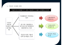 다국적 기업의국제 물류[Multinational companies in International Logistics]-4