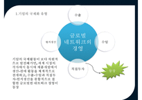 다국적 기업의국제 물류[Multinational companies in International Logistics]-5