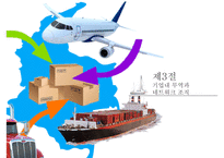 다국적 기업의국제 물류[Multinational companies in International Logistics]-13