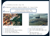 다국적 기업의국제 물류[Multinational companies in International Logistics]-16