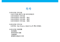 드라마 가치사슬수익구조 & 드라마 산업현황-2