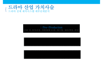 드라마 가치사슬수익구조 & 드라마 산업현황-3