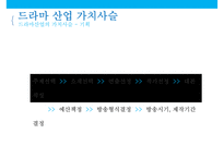 드라마 가치사슬수익구조 & 드라마 산업현황-5