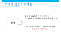 드라마 가치사슬수익구조 & 드라마 산업현황-8