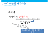 드라마 가치사슬수익구조 & 드라마 산업현황-10
