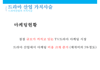드라마 가치사슬수익구조 & 드라마 산업현황-12