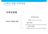 드라마 가치사슬수익구조 & 드라마 산업현황-14