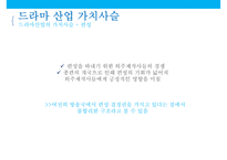 드라마 가치사슬수익구조 & 드라마 산업현황-15