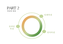 한국 복권산업 [Korea Lottery Industry]-5