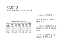 한국 복권산업 [Korea Lottery Industry]-15
