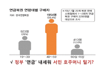 한국 복권산업 [Korea Lottery Industry]-17