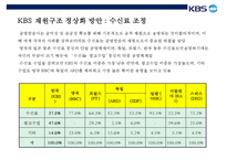 KBS의 경영 전략 분석-10