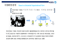 KBS의 경영 전략 분석-14