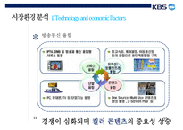 KBS의 경영 전략 분석-15