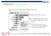 KBS의 경영 전략 분석-19