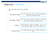 KBS의 경영 전략 분석-20