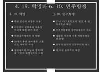 한국 정권별 정치이슈 및 정치적 성격[노태우김영삼김대중노무현이명박]-5