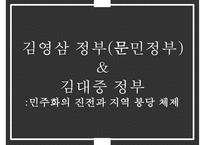 한국 정권별 정치이슈 및 정치적 성격[노태우김영삼김대중노무현이명박]-11