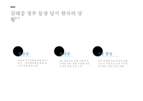 정부 수립 50년 만에 처음 이루어진 여야 간 정권 교체 국민의 정부-5