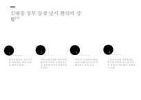 정부 수립 50년 만에 처음 이루어진 여야 간 정권 교체 국민의 정부-6