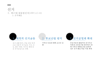 정부 수립 50년 만에 처음 이루어진 여야 간 정권 교체 국민의 정부-10
