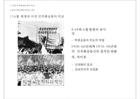 6월 항쟁과 민주화 & 제 13대 대선과 총선-14