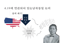 419 혁명 - 참가한 집단형태 분석-18