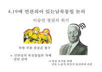 419 혁명 - 참가한 집단형태 분석-19