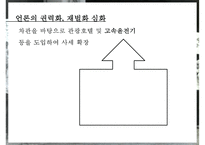 유신독재 시절의 언론민주화 운동 - 동아일보 `자유언론실천선언`의 영향과 효과-10