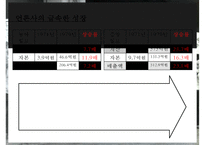 유신독재 시절의 언론민주화 운동 - 동아일보 `자유언론실천선언`의 영향과 효과-11