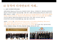 국가안보론[외교안보-다자간 안보 협력한미동맹 & 경제안보]-7