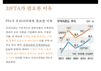 국가안보론[외교안보-다자간 안보 협력한미동맹 & 경제안보]-20