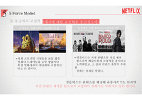 넷플릭스 성공전략 분석[Netflix Success Strategy Analysis]-20