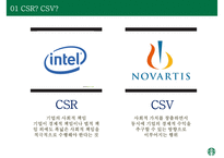 스타벅스를 통해 본 CSR과 CSV 전략-6