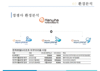 부산 아쿠아리움 테마파크 Sea Life 마케팅전략-6