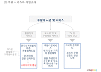 쿠팡 coupang 기업현황과 SWOT분석및 쿠팡 마케팅(4P,STP)전략사례분석과 쿠팡 미래전략방향제안 PPT-5