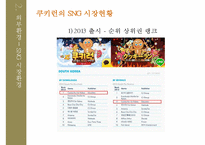 쿠키런 모바일 게임 마케팅전략[CookieRun Mobile game marketing strategy]-9
