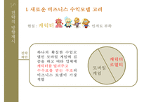 쿠키런 모바일 게임 마케팅전략[CookieRun Mobile game marketing strategy]-18